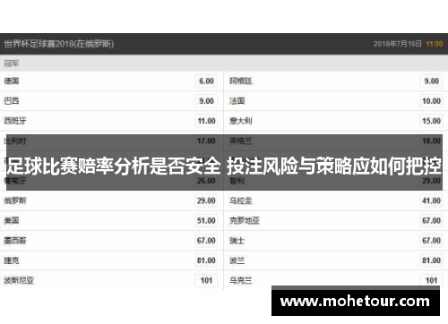 足球比赛赔率分析是否安全 投注风险与策略应如何把控